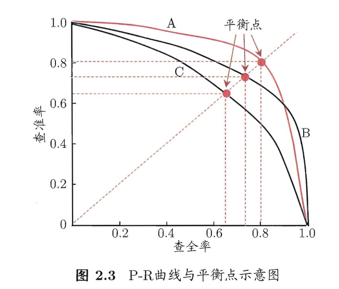 c3d25e48-1af9-4002-bcc2-c550441edaa6