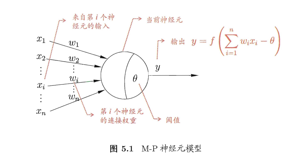 image-20220209141857496