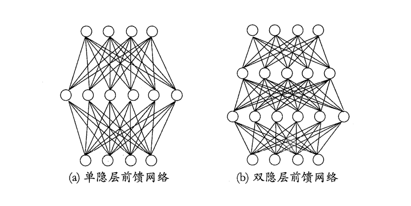 image-20220209144221985